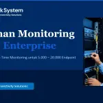 Managed Service Monitoring CCTV Enterprise: Solusi Real-Time Ribuan Endpoint Tanpa Lisensi