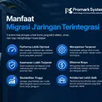 Manfaat Migrasi Jaringan Terintegrasi untuk Efisiensi Bisnis
